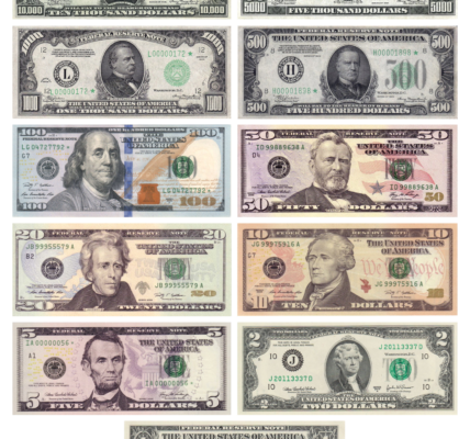 Billetes de dólar estadounidense